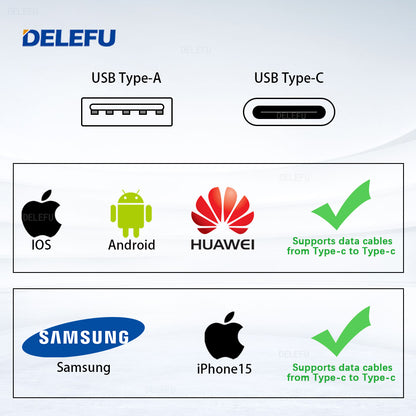 DELEFU 4*2 Ouro Temperado Vidro Brasil Soquete Padrão Duplo Usb Tipo C Parede Soquete Interruptor 10A 20A